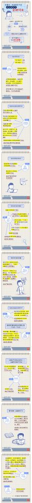 【廉政教育】一定之規(guī)•紀(jì)檢監(jiān)察干部必讀丨黨組織、黨的領(lǐng)導(dǎo)干部什么情形下會(huì)被問(wèn)責(zé)？